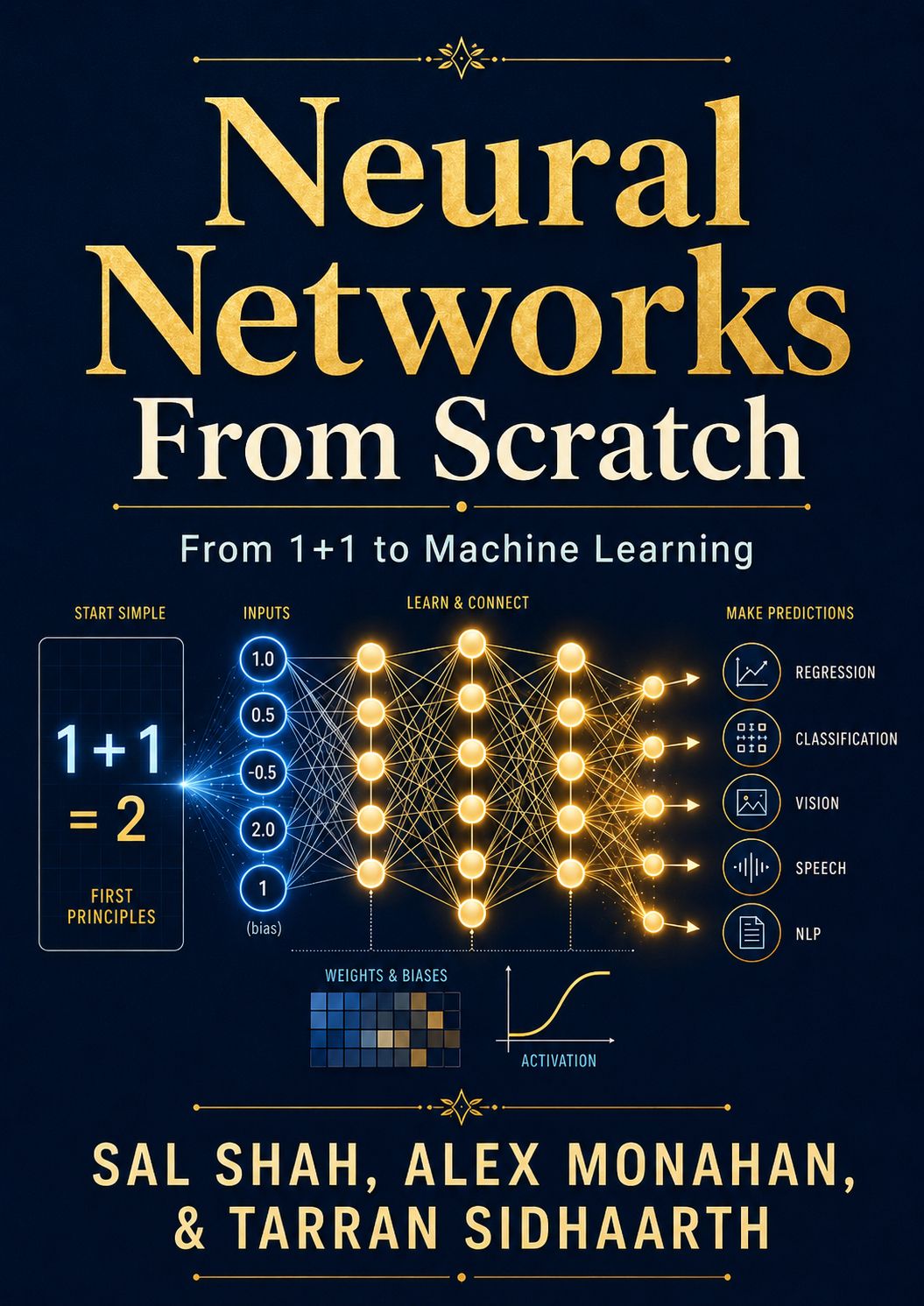 Neural Networks from Scratch, by Sal Shah and Alex Monahan